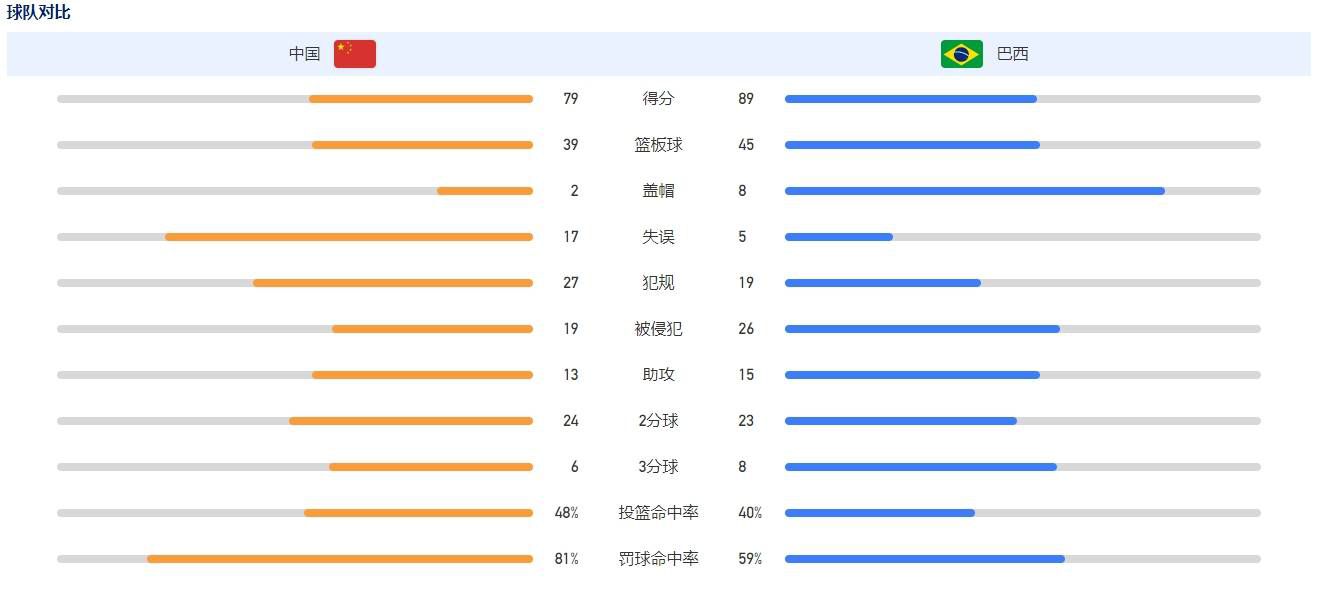 日本免费不卡一区二区